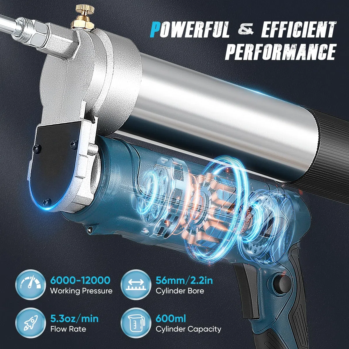 Engrasadora Bateria, Battery Grease Gun de Alta Eficiencia de 5.3oz/min 12 000PSI con 2*4 Ah y Cargador, Manguera de 100 cm, luz LED, Capacidad de 600 ml para Camiones, Granjas, Construcción