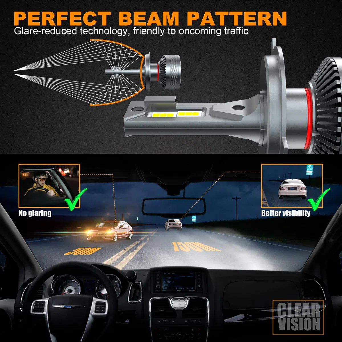 Bombillas H4 LED 18000LM, BEAMFLY HB2 9003 Lampara Faros Delanteros Coche 12V 110W 6000K Luces Blancas