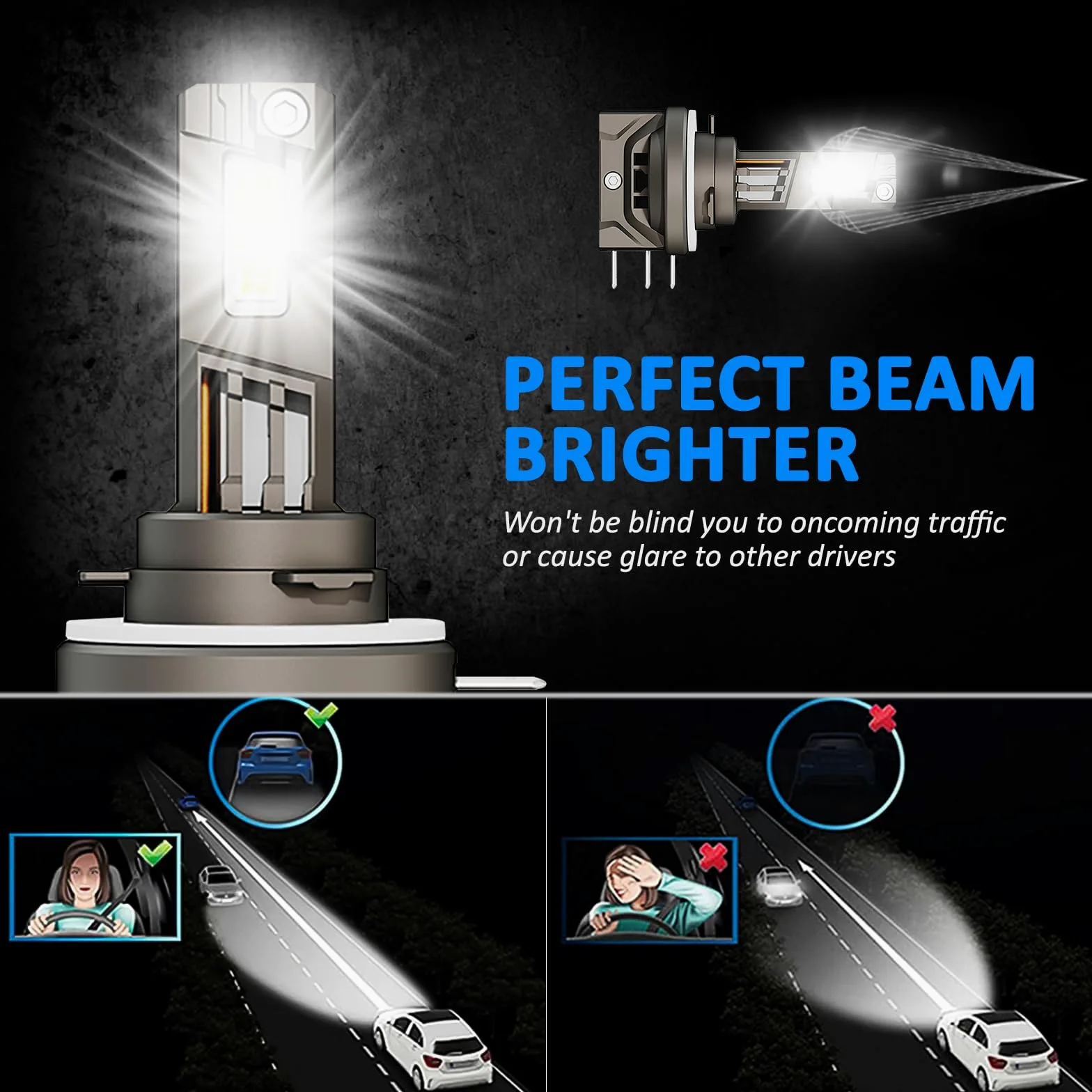 H15 D-Lumina H15 Bombilla LED Canbus 55W 10000lm Kit de conversión de lámpara para automóvil 6000K Chip CSP Seúl, 2 Piezas