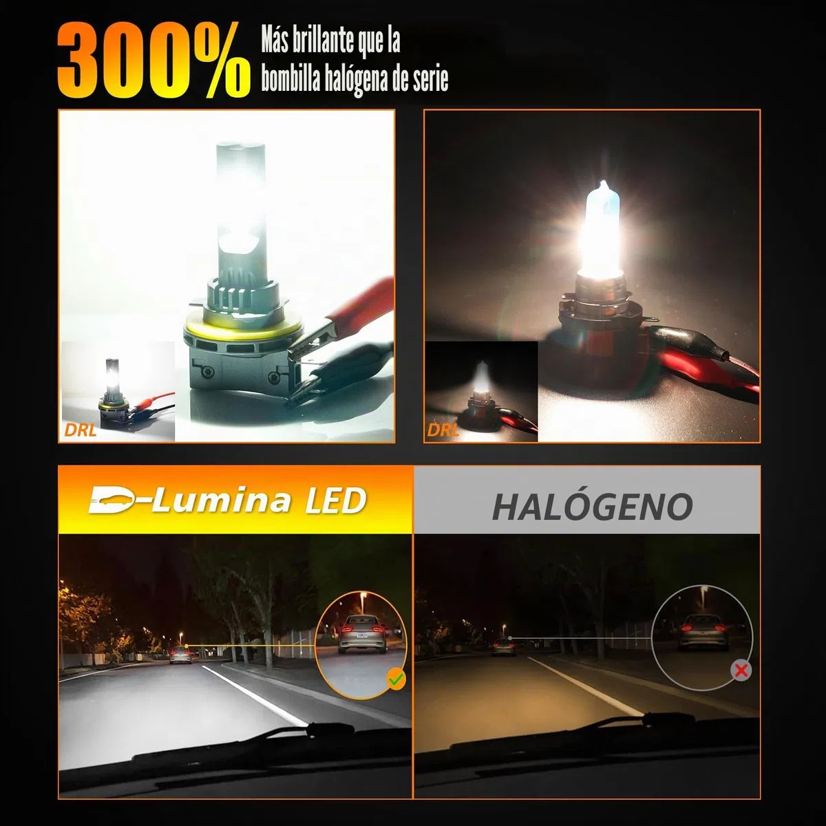 D-Lumina Bombilla H15 LED Canbus, 100W 12000lm 6500K，antierrores luz deslumbrante blanca súper luminosa y luz de circulación diurna, con efecto de refrigeración mediante ventilador,paquete de 2