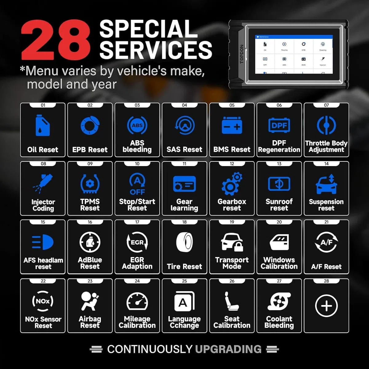 TOPDON obd2 Diagnosis Bidireccional AD800BT V2.0, Diagnosis Coche multimarca de Sistema Completo, 28 Funciones de Reinicio, 2 años de actualizaciones gratuitas