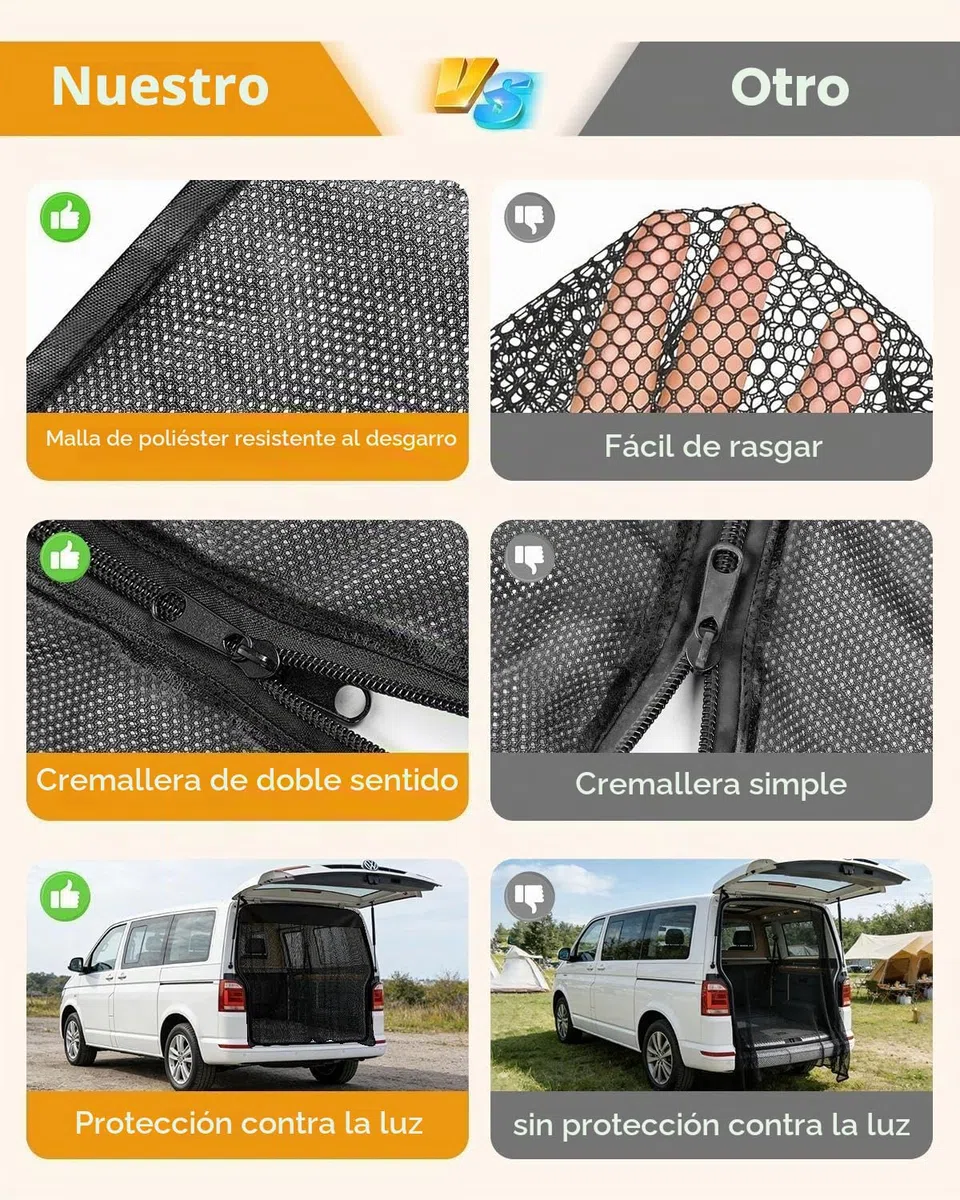 Mosquitera para VW T5 T6, puerta trasera 155 * 170 cm | Con cremallera y imanes para protección solar y contra el polvo | Ideal para camping, pernoctar en el coche y ventilación en viajes