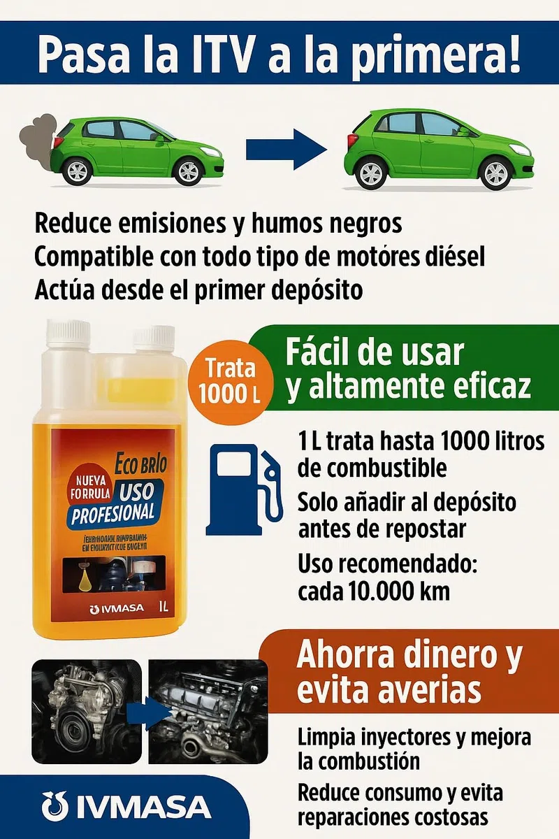 ECO BRIO - Aditivo Diesel Profesional-Reduce Humos Negros para ITV-Limpia y Lubrica Inyectores-Mejora Combustión, Aumenta Cetano-Reduce Atascamientos del Filtro 1L=1000L,20 Depositos 50 L