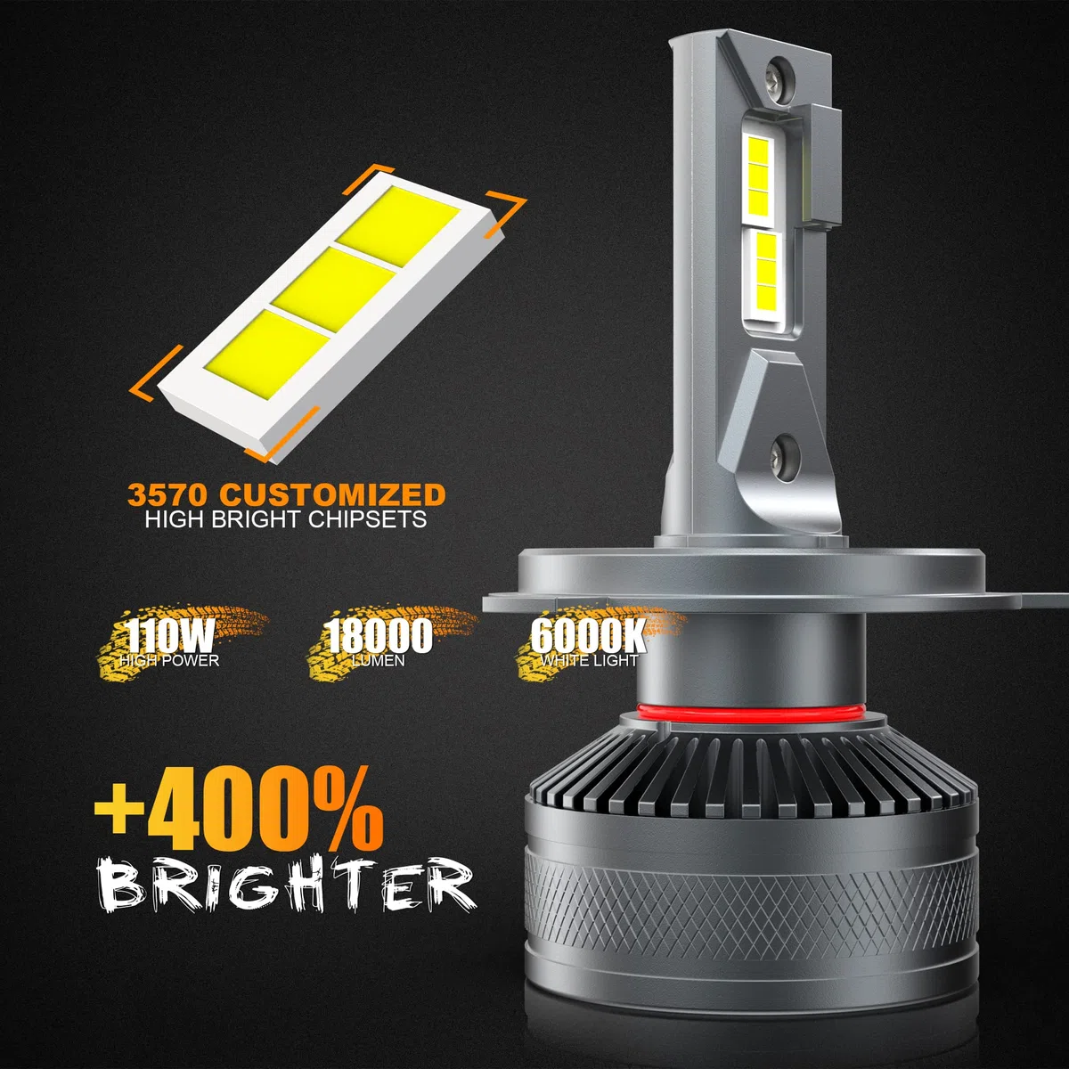 Bombillas H4 LED 18000LM, BEAMFLY HB2 9003 Lampara Faros Delanteros Coche 12V 110W 6000K Luces Blancas