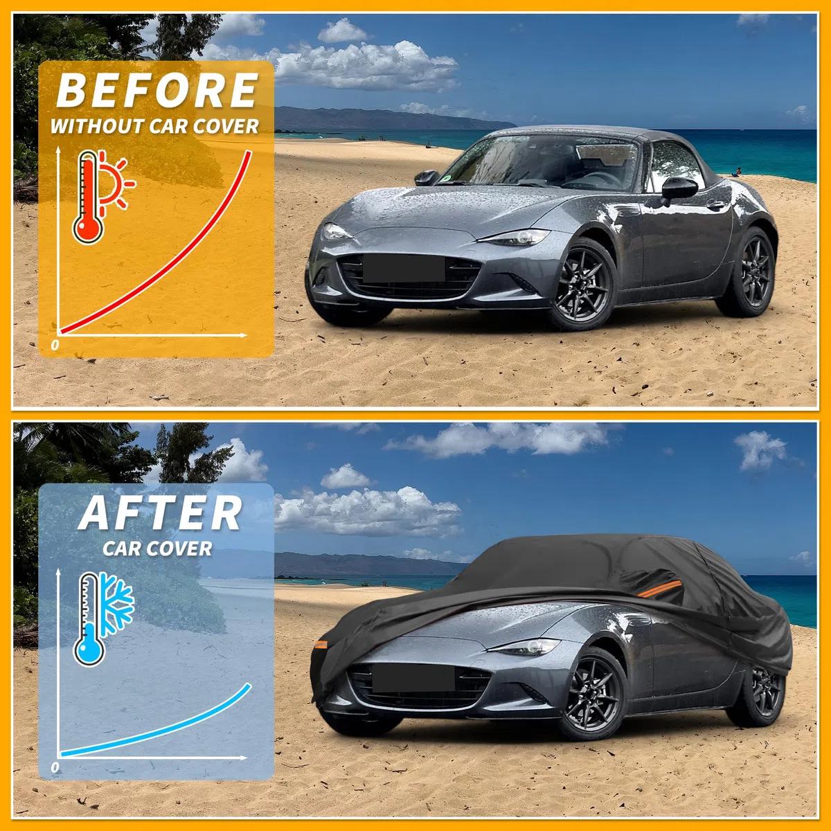 Funda para Todo Clima Protección Exterior Completa Anti-UV Sol Lluvia para Mazda MX-5 Miata 190T-PU Negro con Franjas Reflectantes.