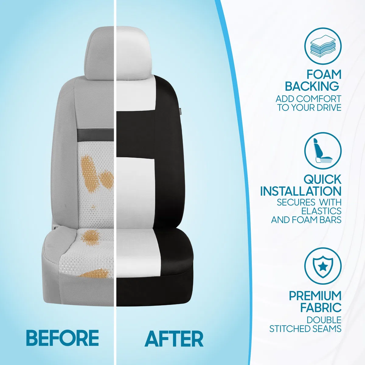 BDK PolyPro - Juego Completo de Fundas para Asientos de Coche, Color Blanco/Negro, Protectores de Asiento Delantero y Trasero, fácil de Instalar, Fundas Interiores para Auto, camión, Furgoneta, SUV
