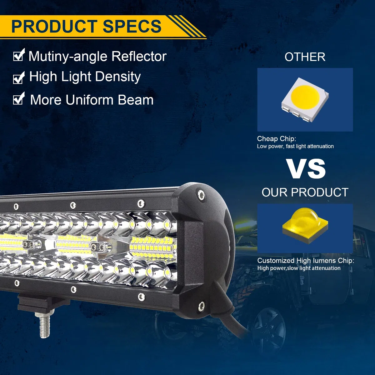 Willpower Faros LED de 30 cm, 240 W, 12 V, 24 V, resistente al agua, combo para todoterreno, coche, tractor, luz de marcha atrás, luz de marcha atrás