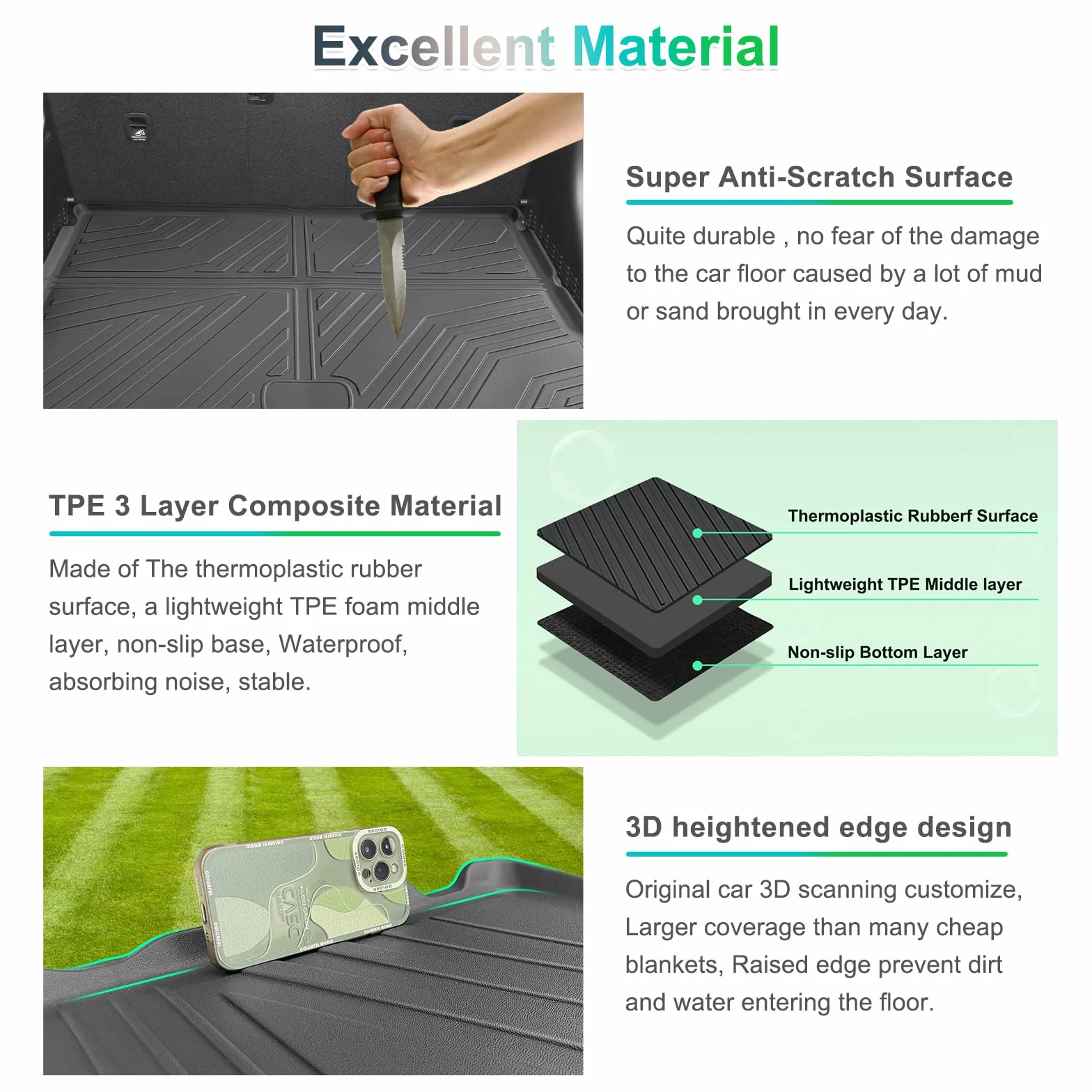 GAFAT Compatible con Hyundai Kona SX2 Hybrid/EV Electrico 2024 2025 2026 Alfombrilla de Maletero, Fácil Plegar, Alfombras TPE Todo Clima, Original 3D Escaneo Borde Alto, Kona 2025 Accesorios