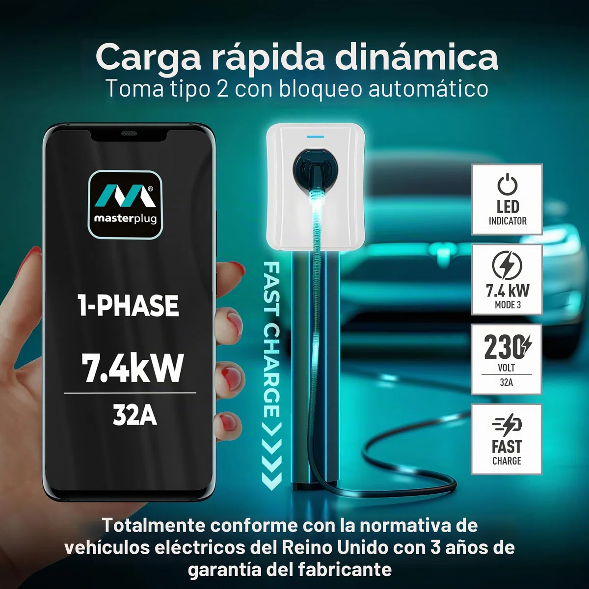 Masterplug Cargador de Pared Inteligente VE para Vehículos Eléctricos e Híbridos Tipo 2, con Toma, Modo 3, Bloqueo Automático, Carga Solar, Monofásico, Wi-Fi, Blanco, IP65, 7,4kW, 32A, EVCM3SS7W/EU