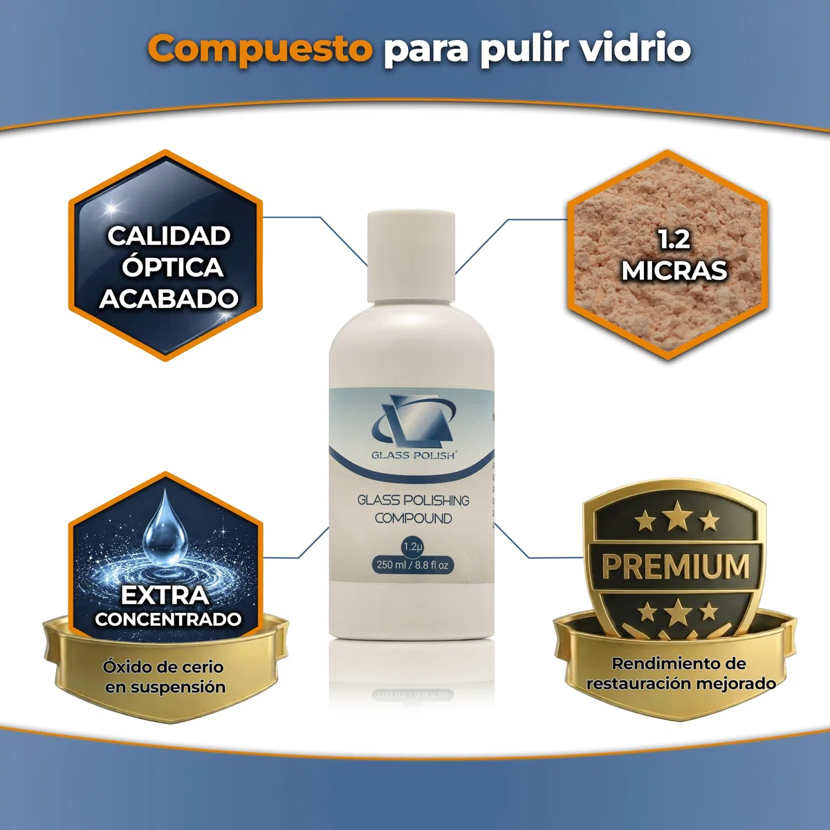 Compuesto de Pulido de Cristal de 250 ml, Vidrio Pulido Solución, óxido de Cerio Suspended Gel – Grado Fino