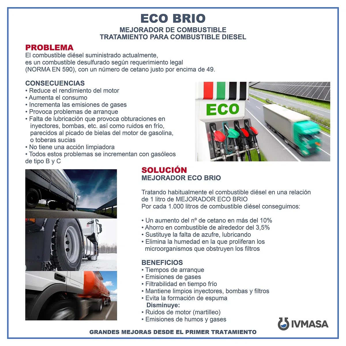 ECO BRIO - Aditivo Diesel Profesional-Reduce Humos Negros para ITV-Limpia y Lubrica Inyectores-Mejora Combustión, Aumenta Cetano-Reduce Atascamientos del Filtro 1L=1000L,20 Depositos 50 L