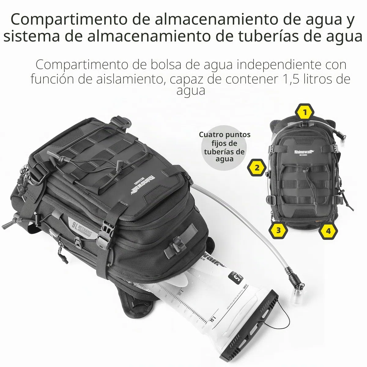Rhinowalk Mochila para tanque de motocicleta, bolsa de agua separada, bolsa de lona con sistema Molle, se adapta a la mayoría de marcos de motocicleta de aventura y deporte