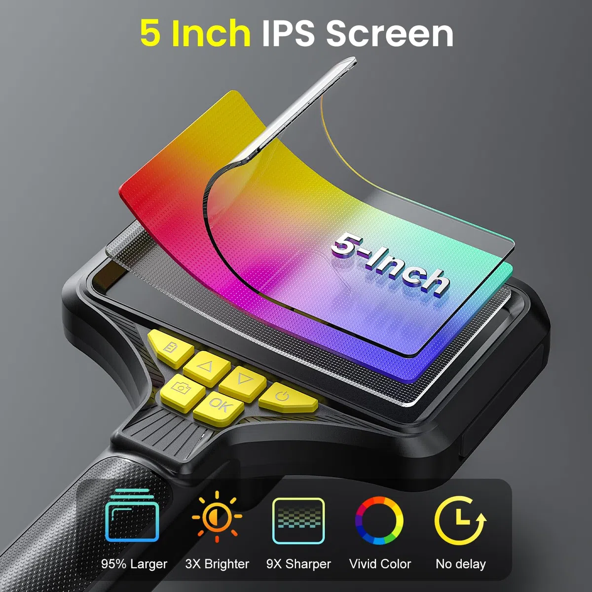 Cámara Endoscópica de Doble Lente, 1080P HD 5" Pantalla IPS Endoscopio Camara de Inspeccion con 8+1 Luces LED, Camara Inspeccion Tuberias Impermeable IP67, Cable Semi-Rígido de 5M