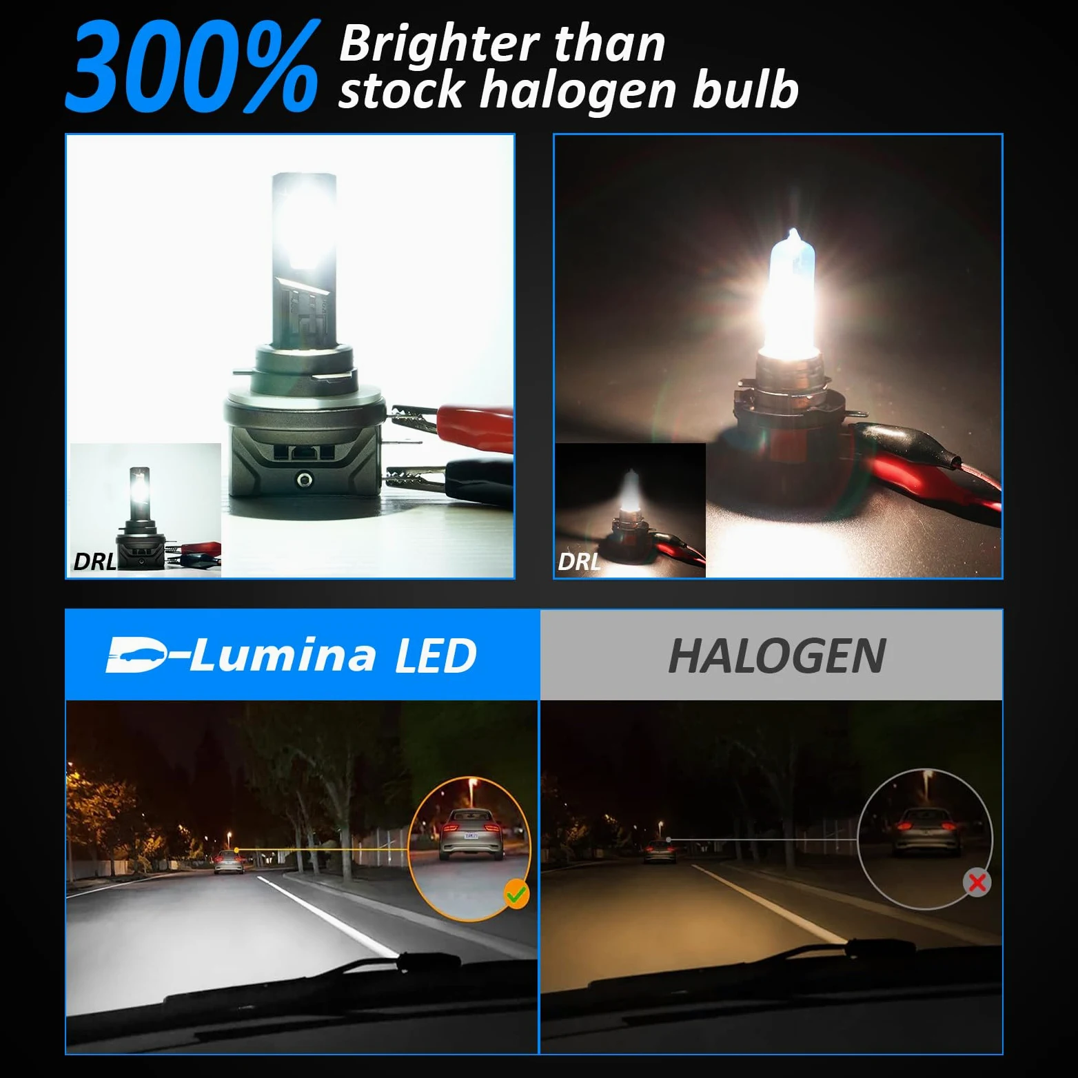 H15 D-Lumina H15 Bombilla LED Canbus 55W 10000lm Kit de conversión de lámpara para automóvil 6000K Chip CSP Seúl, 2 Piezas
