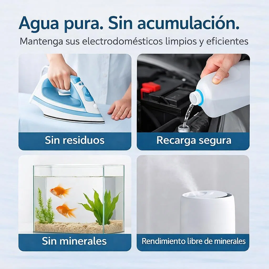 GiDeli Agua desmineralizada, 5 x 5 l, agua destilada para planchas, baterías, radiadores, humidificadores, acuarios y laboratorios, agua sin cal, inodoro, transparente