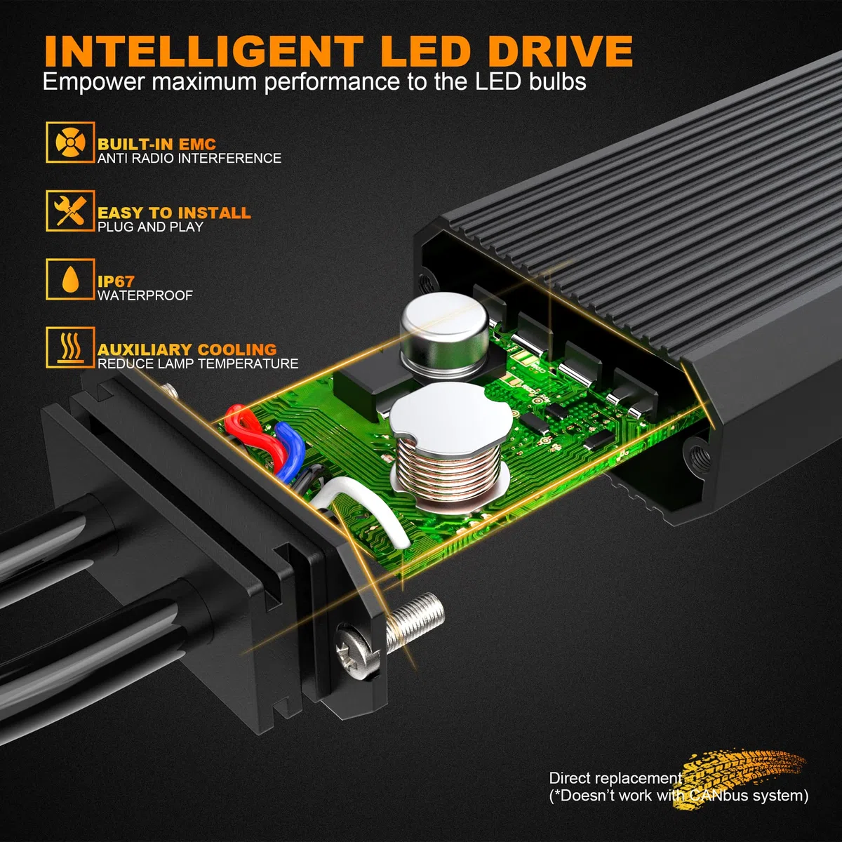 Bombillas H4 LED 18000LM, BEAMFLY HB2 9003 Lampara Faros Delanteros Coche 12V 110W 6000K Luces Blancas