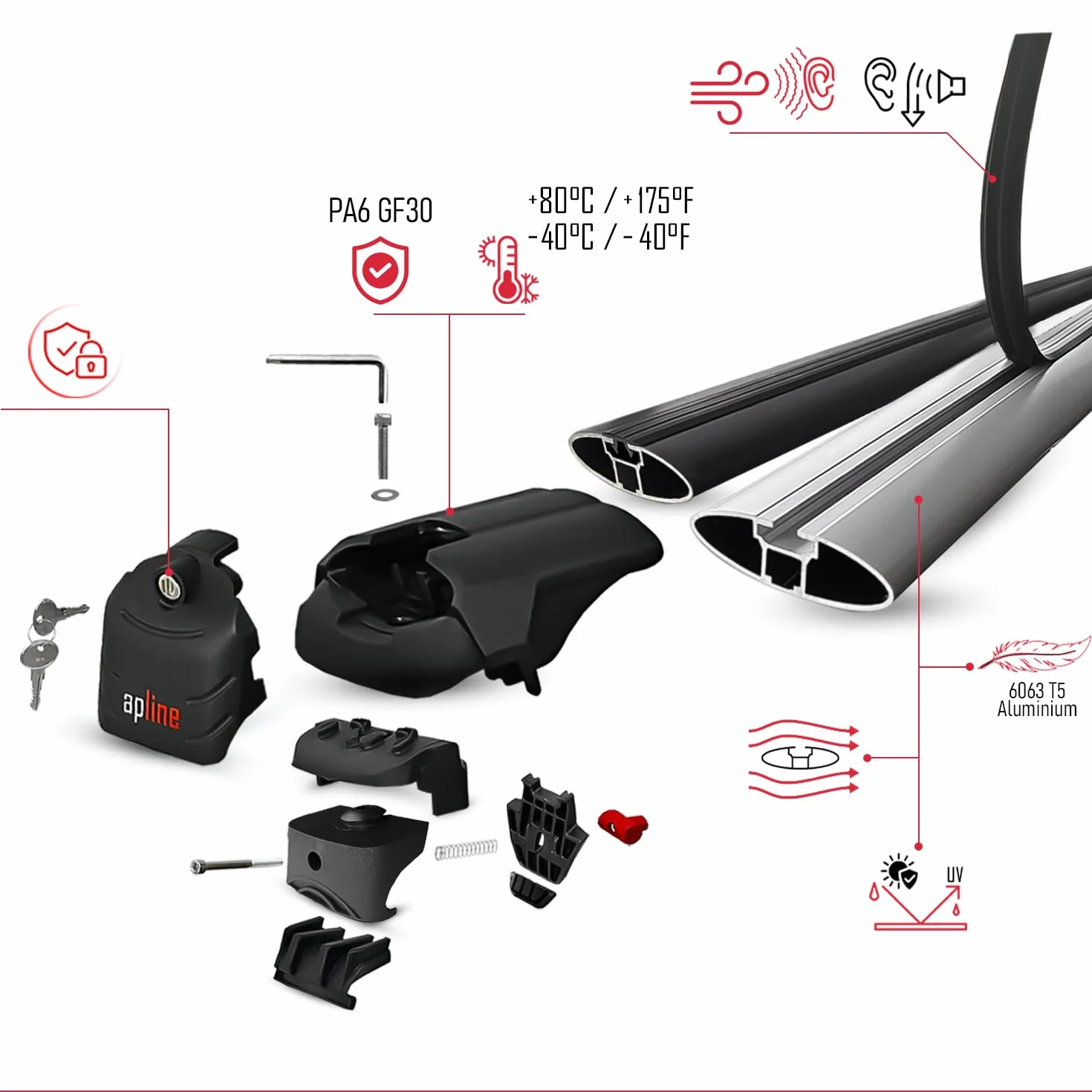 Compatible con Mercedes EQA (H243) 2021-2026 Modelo Ace-2 Barra de Techo Auto Portaequipajes Barras Transversales Gris Aluminio 2 Barras