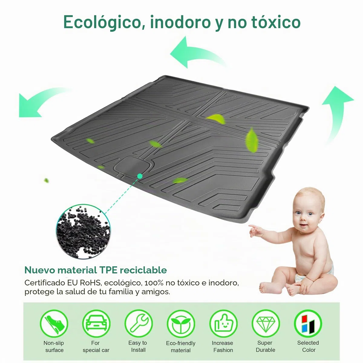 GAFAT Compatible con Hyundai Kona SX2 Hybrid/EV Electrico 2024 2025 2026 Alfombrilla de Maletero, Fácil Plegar, Alfombras TPE Todo Clima, Original 3D Escaneo Borde Alto, Kona 2025 Accesorios
