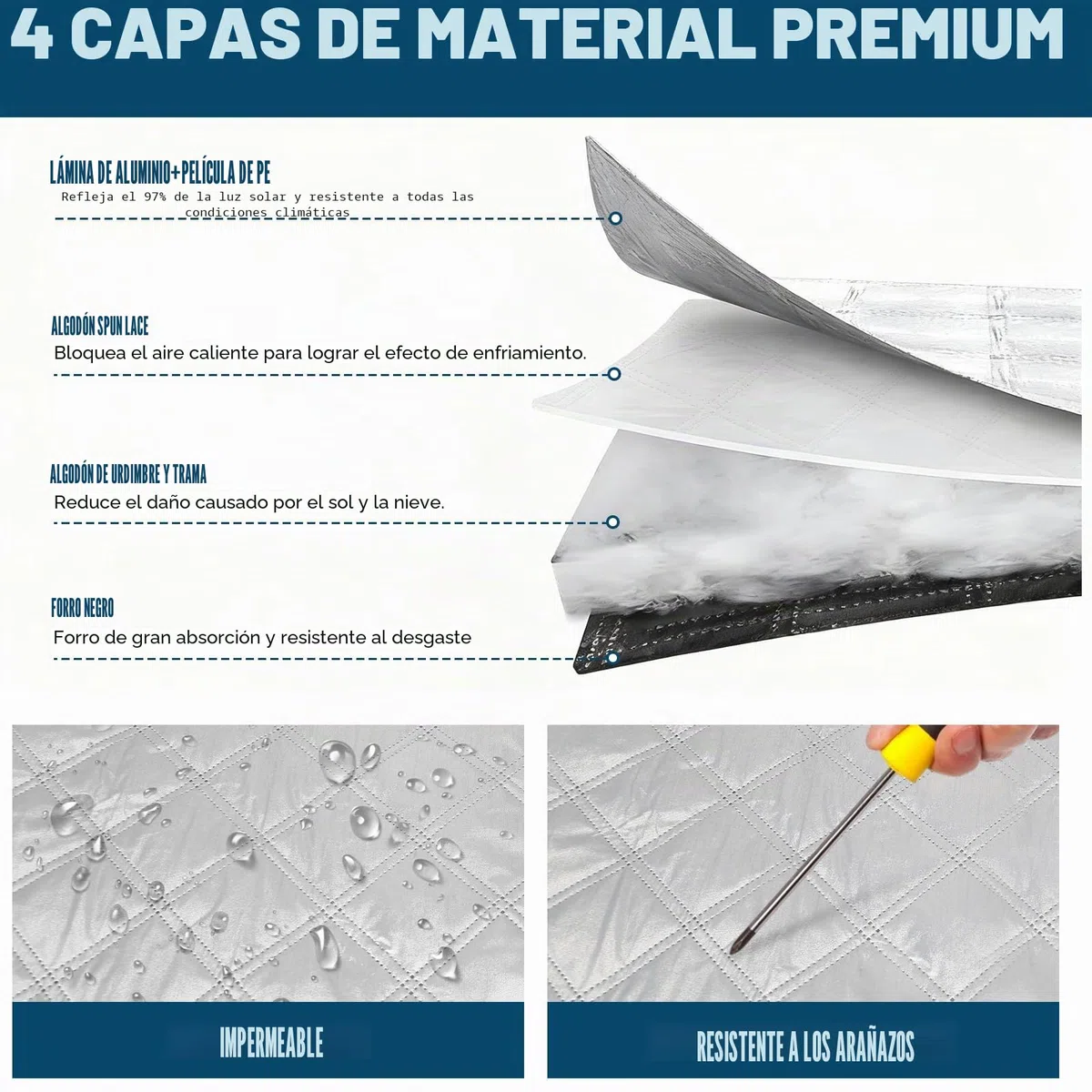 Funda para Parabrisas de Coche para Autocaravanas integradas, Funda Envoltura de Parabrisas de Lujo 600D para Clase A, Impermeable, Nieve, Hielo, Escarcha, Polvo, Sol (Plata)