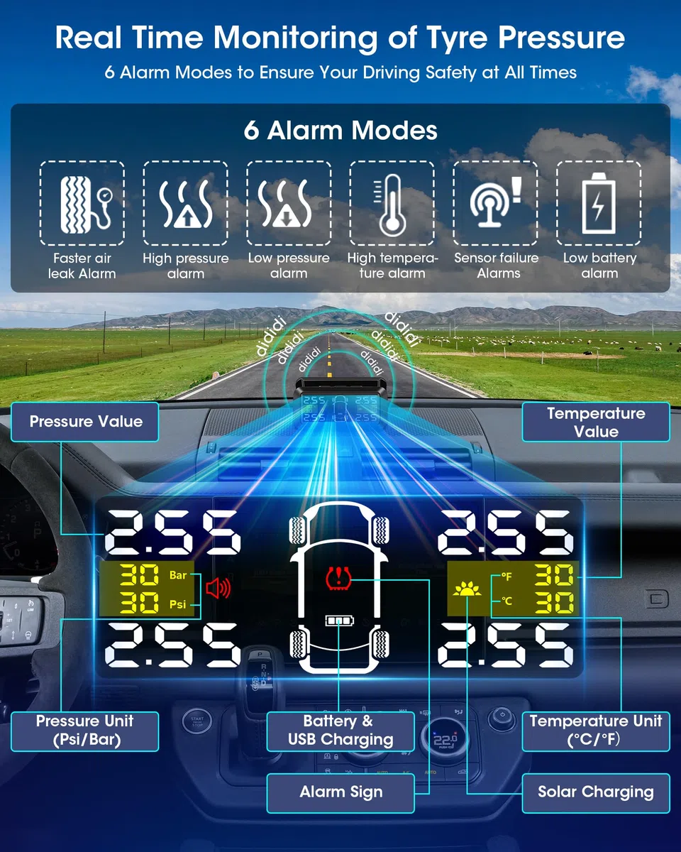 Jansite TPMS Inalámbrico Solar Sistema de Monitoreo de Presión de Neumáticos 4/2 Modos de Interruptor de Rueda Precisión 0.01 Bar 21-87Psi Monitor de Presión de Neumáticos 6 Modos de Alarma